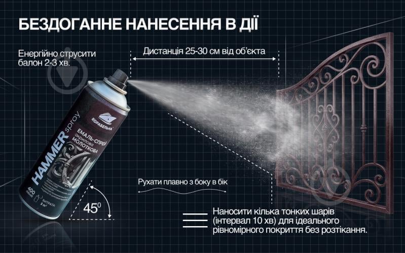 Емаль аерозольна КОРАБЕЛЬНА синій глянець 400 мл - фото 5
