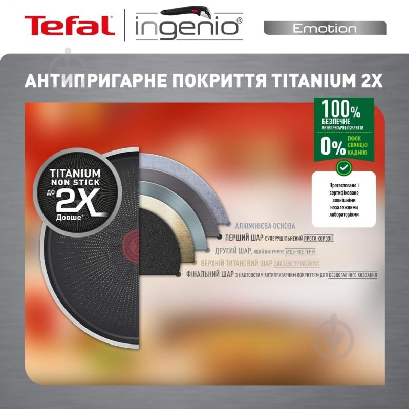 Набор посуды Tefal Ingenio ON 20 предметов L897SK04 - фото 10