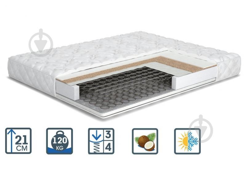 Матрас Флоренция MatroLuxe 150x200 см - фото 1