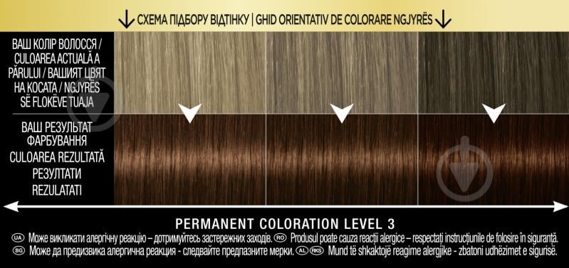 Краска для волос SYOSS Oleo Intense №4-18 шоколадный каштановый 115 мл - фото 4