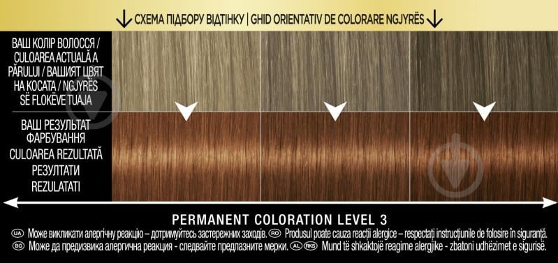 Краска для волос SYOSS Oleo Intense №6-10 темно-русявый 115 мл - фото 4 Краска для волос SYOSS Oleo Intense №6-10 темно-русявый 115 мл - фото 4