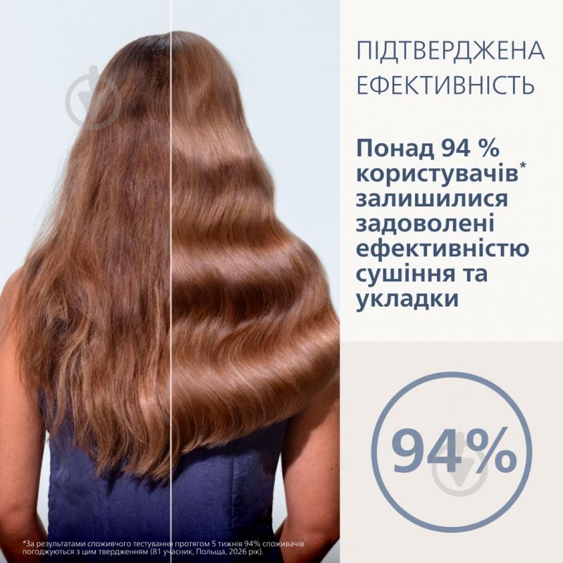 Мультистайлер Philips Aqua SenseIQ 9000 Series BHA956/00 - фото 5