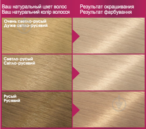 Крем-фарба для волосся Garnier Color Sensation 10.21 перламутровий шовк 110 мл - фото 2