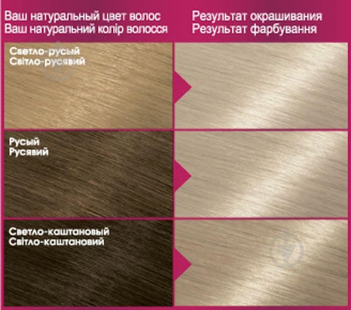 Фарба для волосся Garnier Color Sensation S10 платиновий ультраблонд 110 мл - фото 5