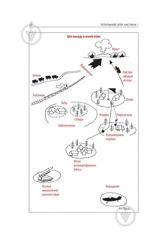 Книга Ганс фон Дах «Тотальний опір: Інструкція з ведення малої війни для кожного. Частина 1» - фото 20 Книга Ганс фон Дах «Тотальний опір: Інструкція з ведення малої війни для кожного. Частина 1» - фото 20