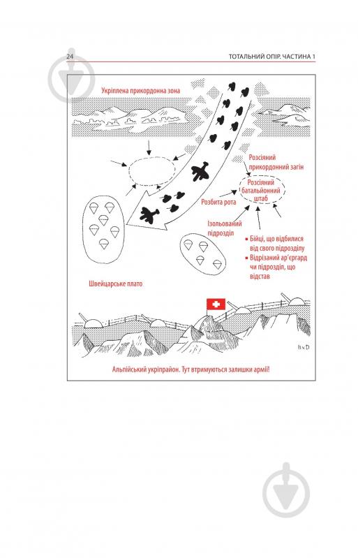 Книга Ганс фон Дах «Тотальний опір: Інструкція з ведення малої війни для кожного. Частина 1» - фото 22 Книга Ганс фон Дах «Тотальний опір: Інструкція з ведення малої війни для кожного. Частина 1» - фото 22