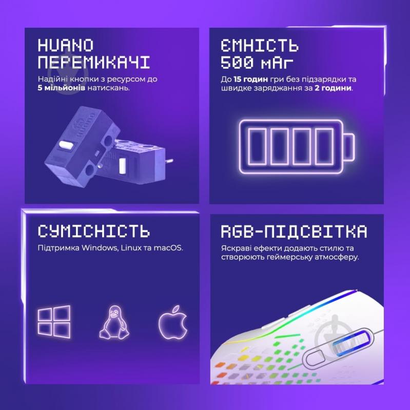 Мышка беспроводная Proove Gaming Buzz white (WMBU00022402) - фото 6