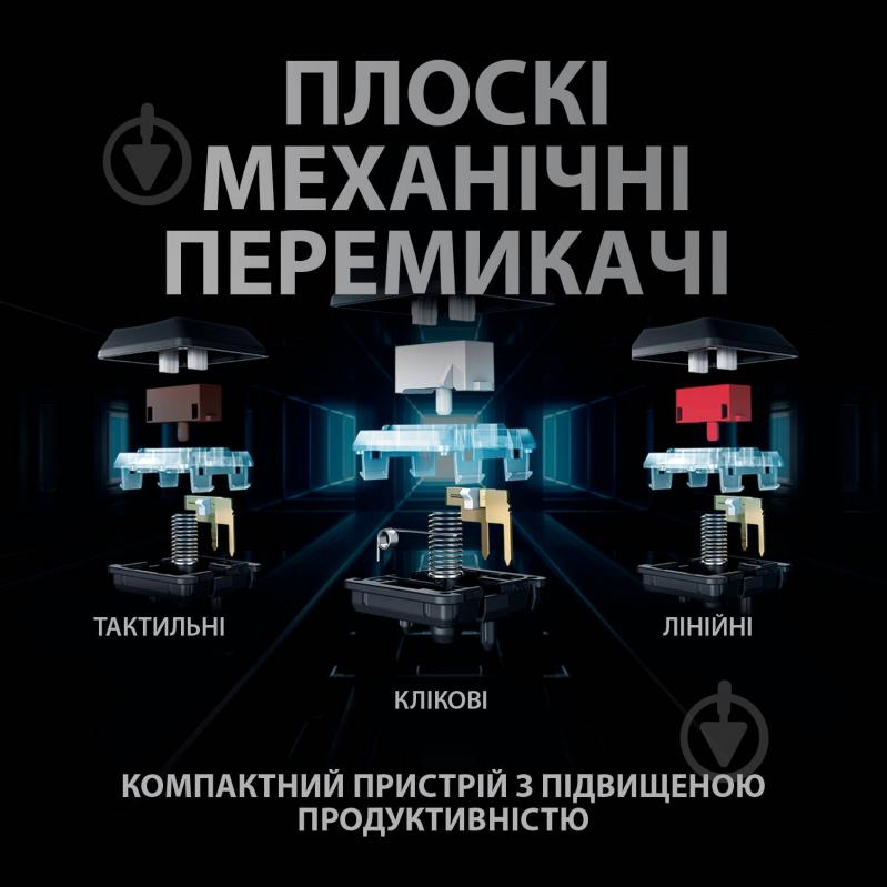 Клавиатура Logitech G915 TKL Lightspeed Wireless (920-010117) white - фото 8