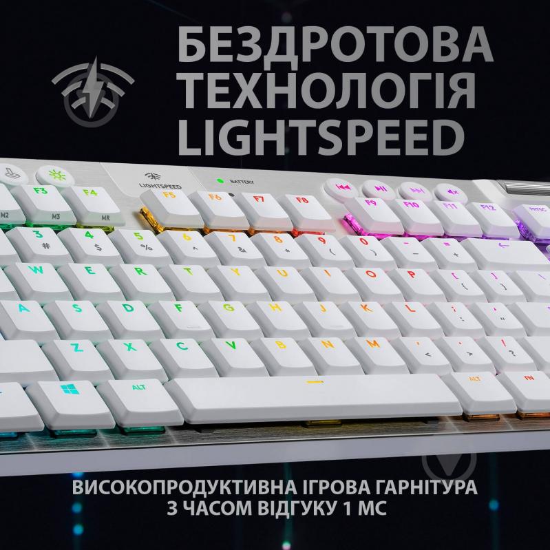 Клавиатура Logitech G915 TKL Lightspeed Wireless (920-010117) white - фото 2