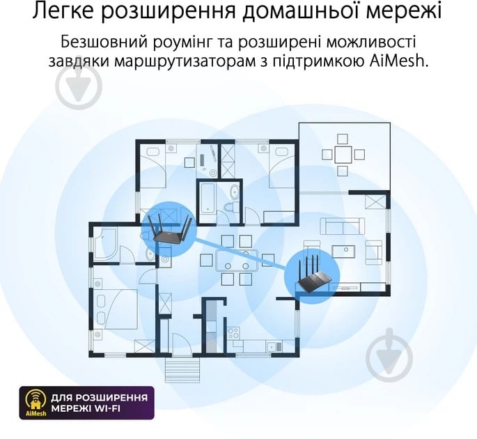 Маршрутизатор Asus RT-AX52 AX1800 - фото 10