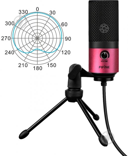 Микрофон FIFINE K669 Rose - фото 4