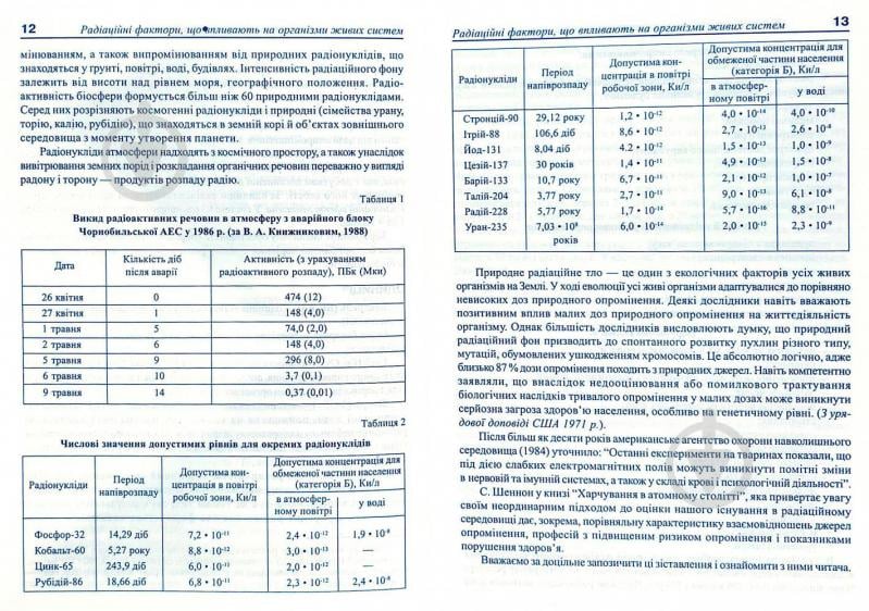 Книга Николайчук Л. «Рослини: протирадіаційне харчування» 966-692-269-X - фото 7