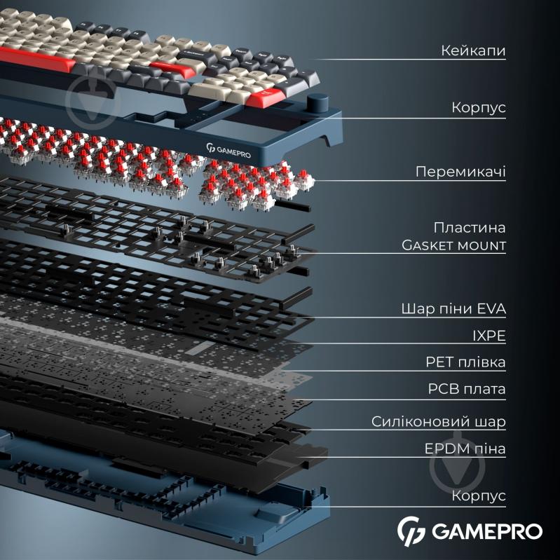 Клавиатура беспроводная GamePro (MK305BL) Asgard Drakkar - фото 8