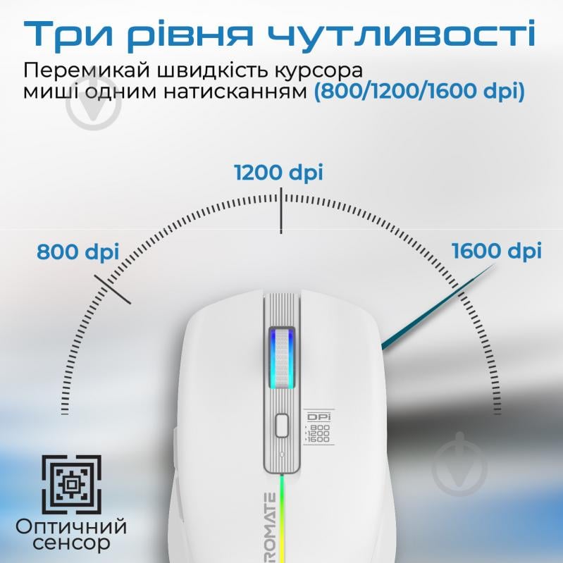 Миша Promate Kitt Wireless white (kitt.white) - фото 3