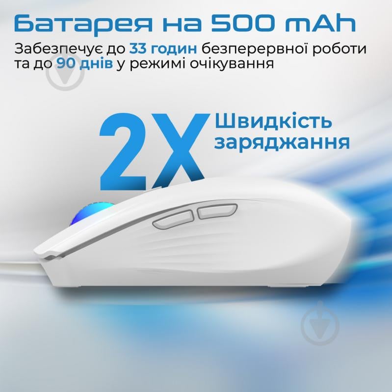 Миша Promate Kitt Wireless white (kitt.white) - фото 4