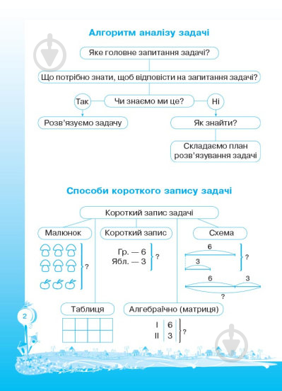 Книга Вчуся обчислювати усно. 3 клас - фото 3