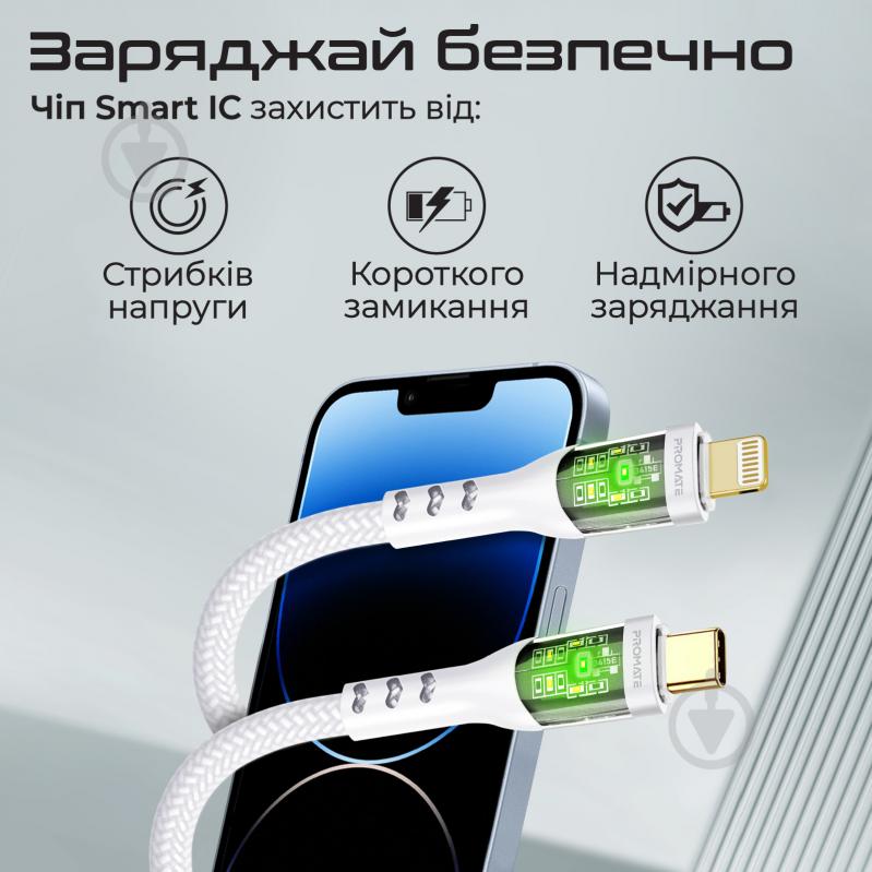 Кабель Promate TransLine-Ci USB-C to Lightning 27W Power Delivery 1,2 м белый (transline-ci.white) - фото 5