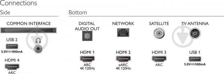 Телевизор Philips 86PUS8807/12 - фото 7