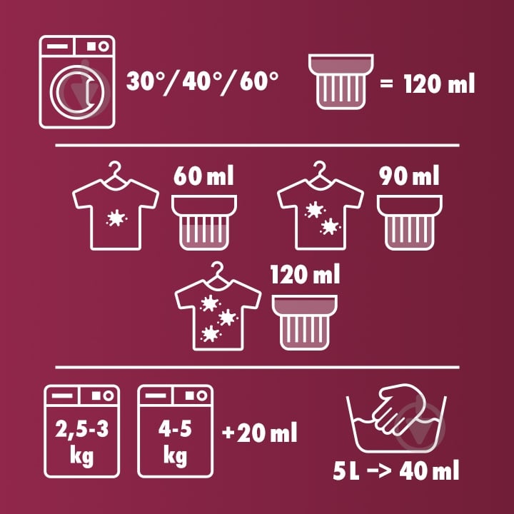 Гель для машинного та ручного прання Woolite для вовни та делікатних тканин з кератином 1,8 л - фото 7
