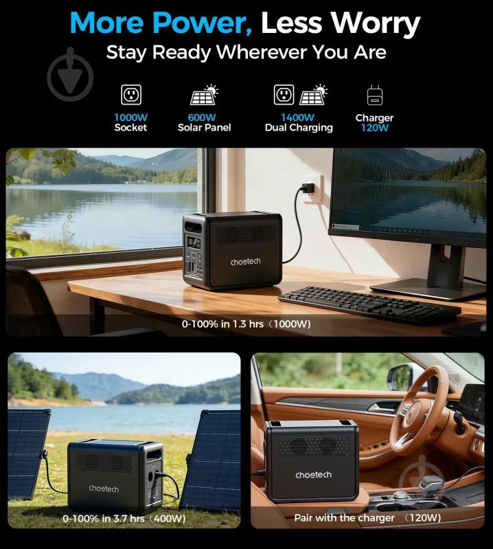 Зарядная станция Choetech BS068 (1024 Вт·ч) - фото 8 Зарядная станция Choetech BS068 (1024 Вт·ч) - фото 8