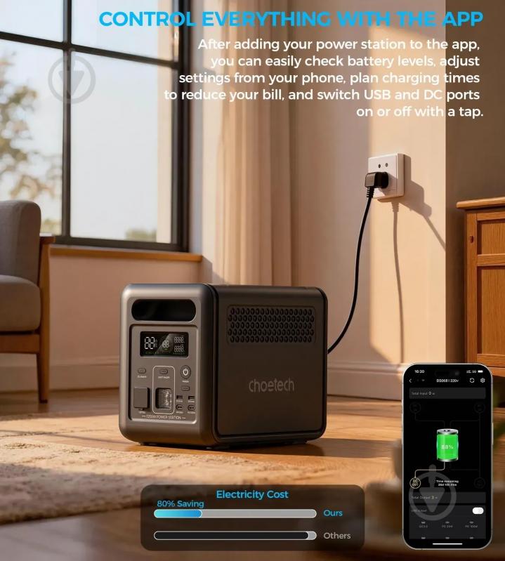 Зарядная станция Choetech BS068 (1024 Вт·ч) - фото 9 Зарядная станция Choetech BS068 (1024 Вт·ч) - фото 9