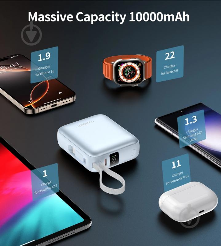 Повербанк Choetech 10000 mAh silver (B832-LBE) - фото 6 Повербанк Choetech 10000 mAh silver (B832-LBE) - фото 6
