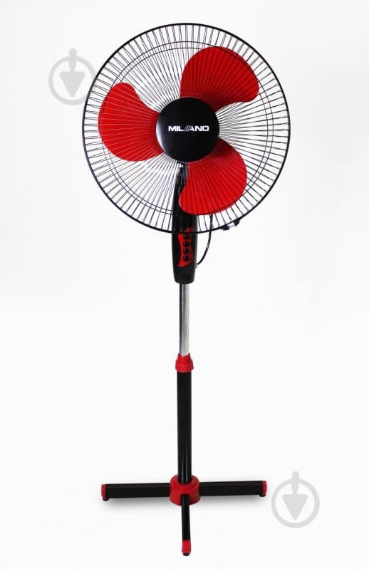 Вентилятор Milano SF-8040RB - фото 1