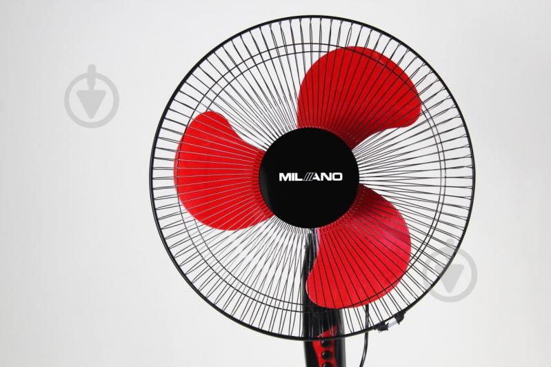Вентилятор Milano SF-8040RB - фото 3
