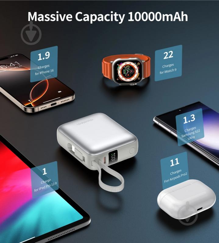 Повербанк Choetech 10000 mAh silver (B832-GY) - фото 6 Повербанк Choetech 10000 mAh silver (B832-GY) - фото 6