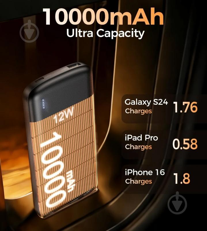 Повербанк Choetech 10000 mAh black (B850-ACBK) - фото 5