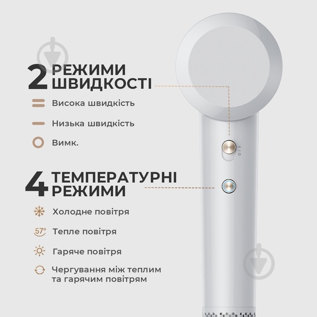 Фен MOVA Turbo White (AHD11C-WH) - фото 6
