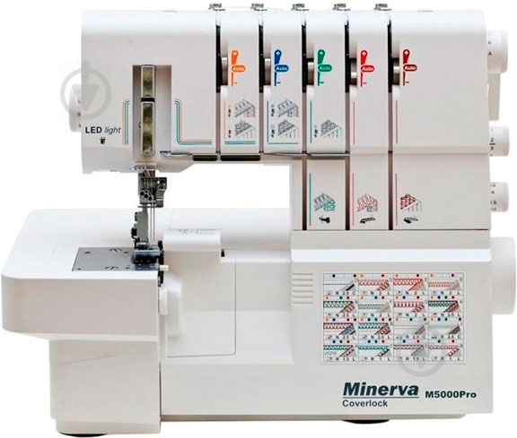 Коверлок Minerva M5000Pro - фото 1