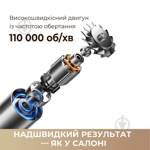 Фен MOVA Flip10 White (AMFL10-WH) - фото 5