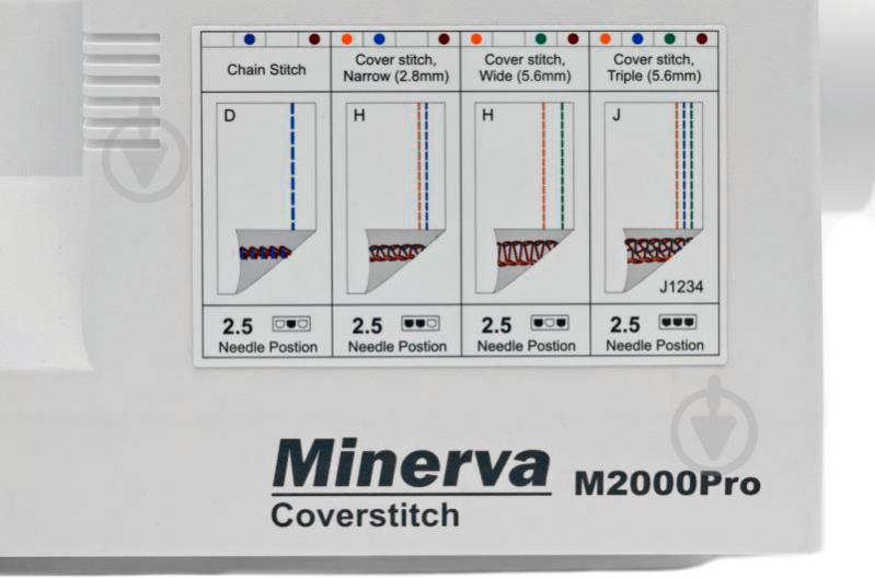 Распошивальная машина Minerva M2000PRO - фото 4