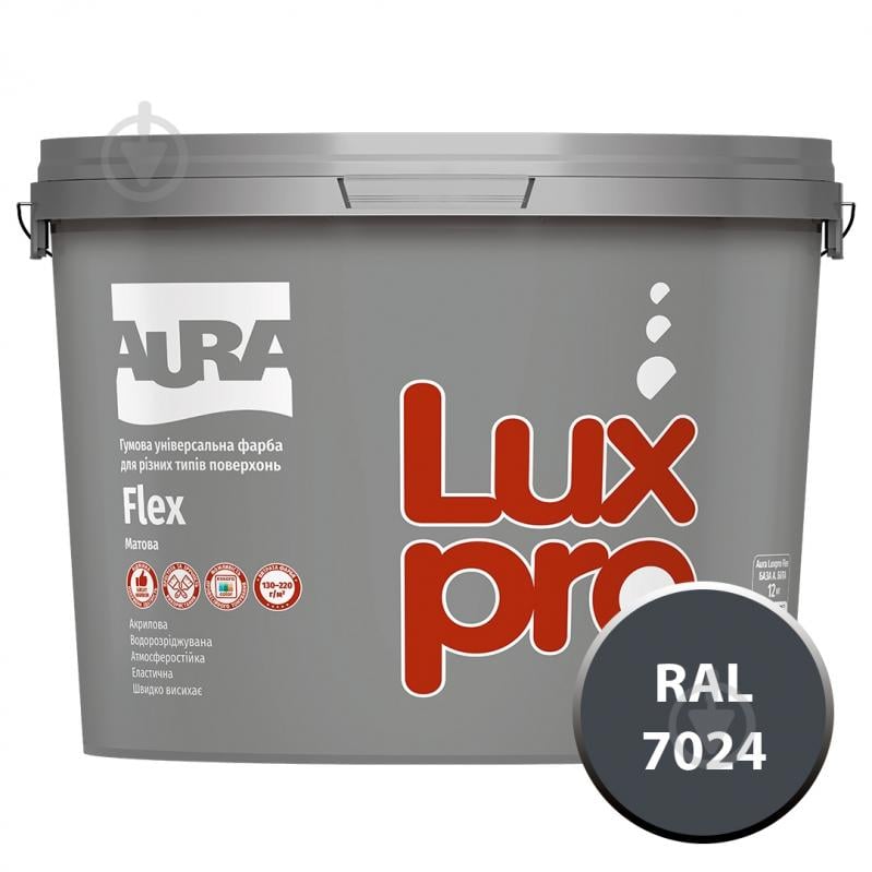 Фарба гумова гумова Aura® Luxpro Flex мат RAL 7024 графітовий 9,5 л 12 кг - фото 1