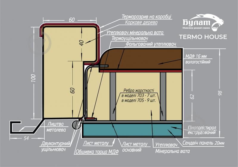 Двері вхідні Булат Термо House-705 антрацит / дуб полярний 2050x950 мм ліві - фото 11