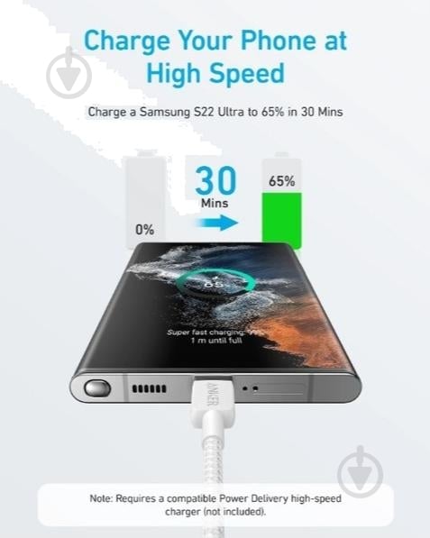 Кабель Anker 322 USB-C to USB-C 0,9 м білий (A81F5H21/A81F5G21) - фото 3