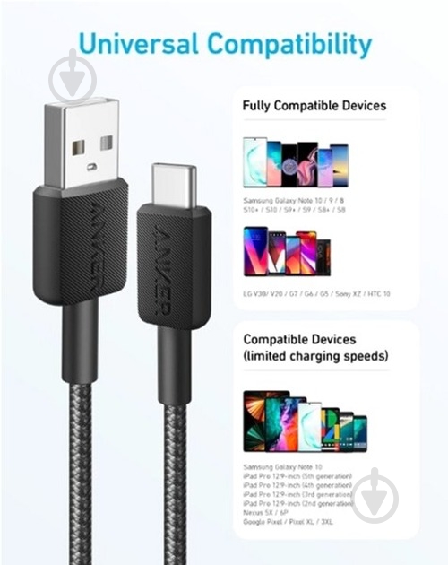 Кабель Anker 322 USB-A to USB-C 0,9 м чорний (A81H5G11) - фото 4