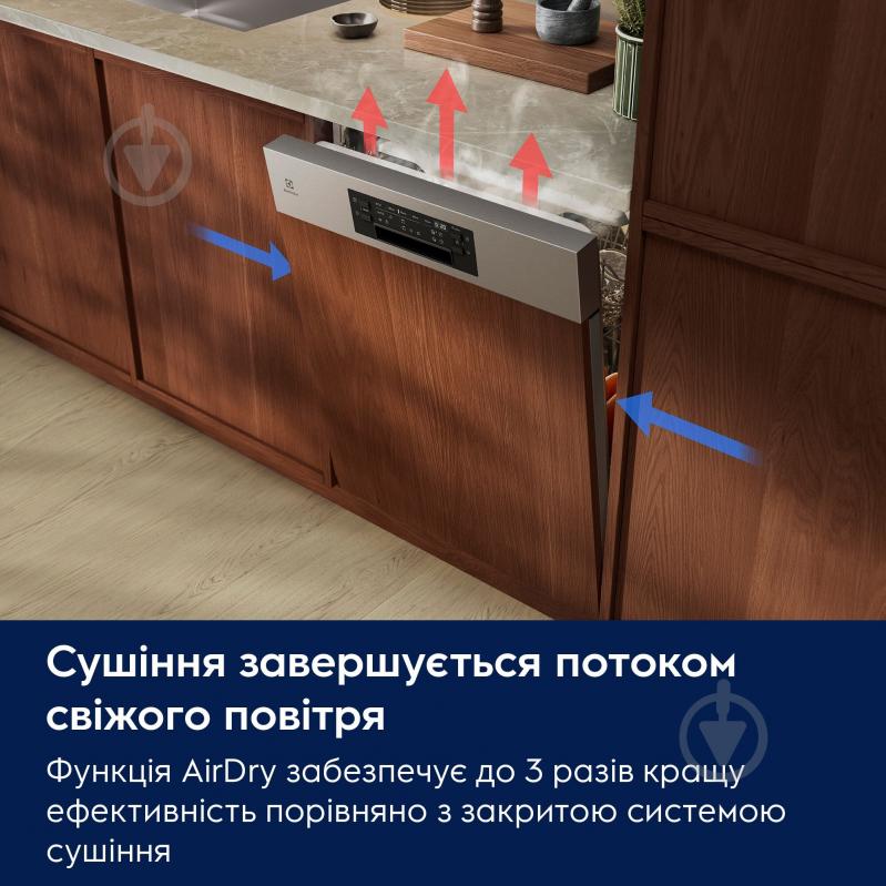 Посудомоечная машина Electrolux E62ID220SX - фото 3