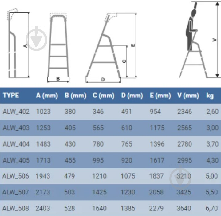 Лестница-стремянка Elkop ALW 508 (38200) - фото 2