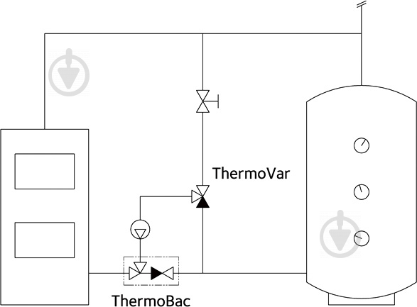 Клапан LK Armatura обратный LK 822 ThermoBac ННН 1 1/2" х 61 °C (181114) - фото 4