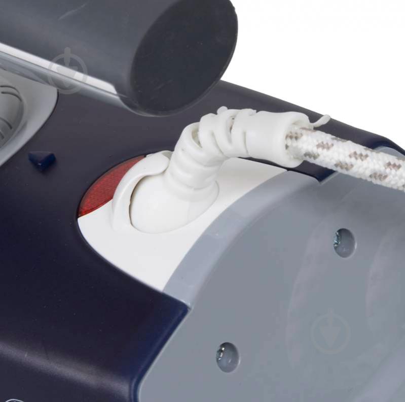 Утюг Sinbo SSI 2873 - фото 6 Утюг Sinbo SSI 2873 - фото 6