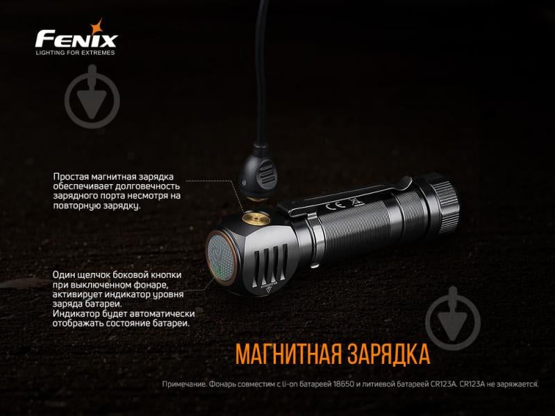 Фонарик на голову Fenix МУЛЬТИ HM61R, 1200лм, 145м - фото 13