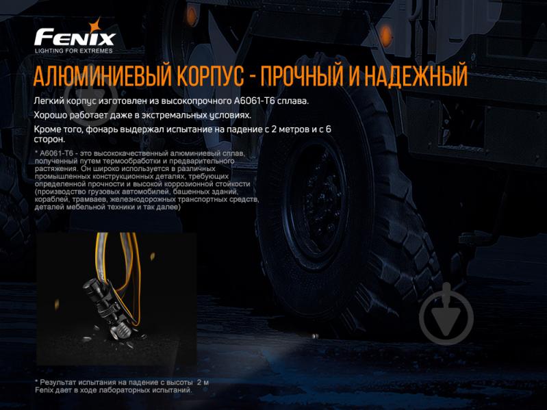 Фонарик на голову Fenix МУЛЬТИ HM61R, 1200лм, 145м - фото 19