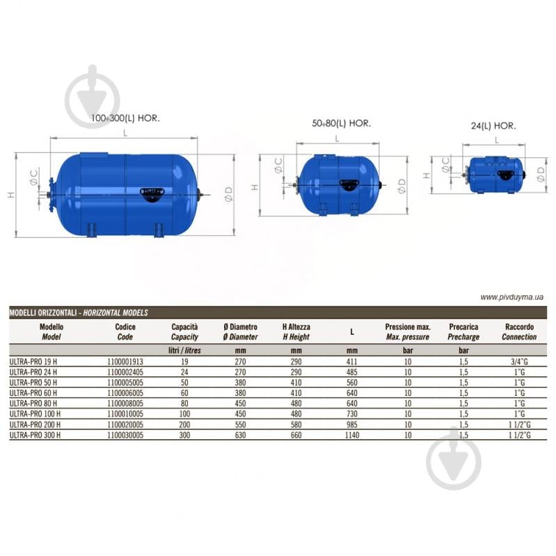 Бак расширительный ULTRA-PRO 200 л 1 1/2"G горизонтальний Ø550 H=580 мм 10 bar - фото 3