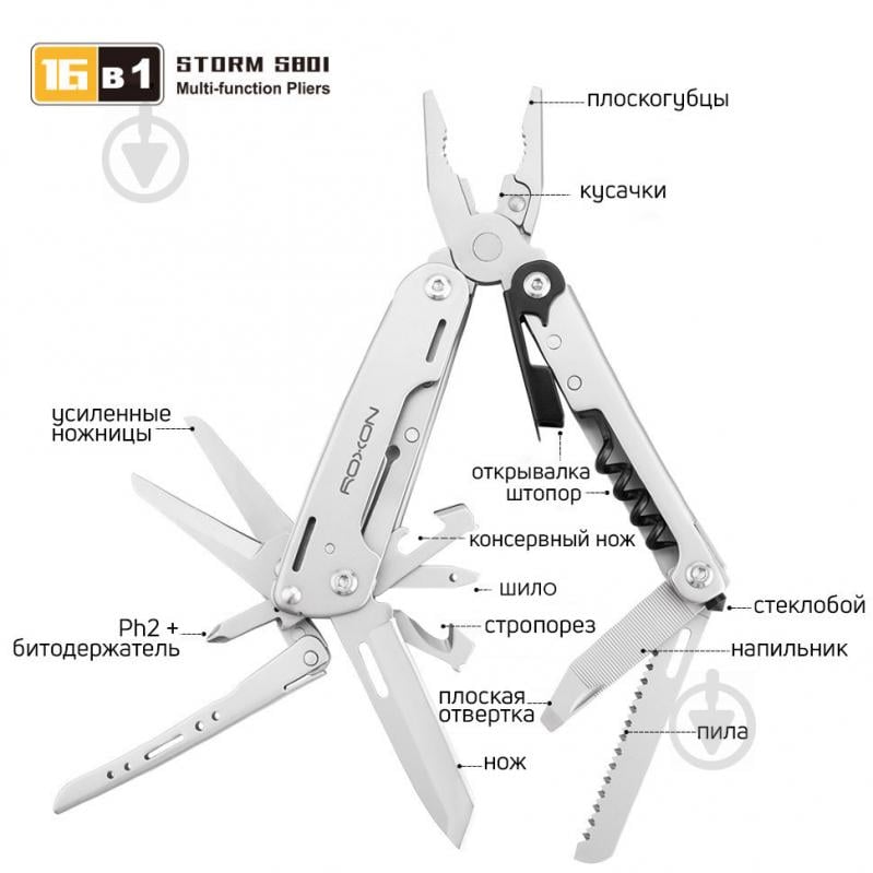 Мультитул Roxon Storm 16 функций S801S - фото 3