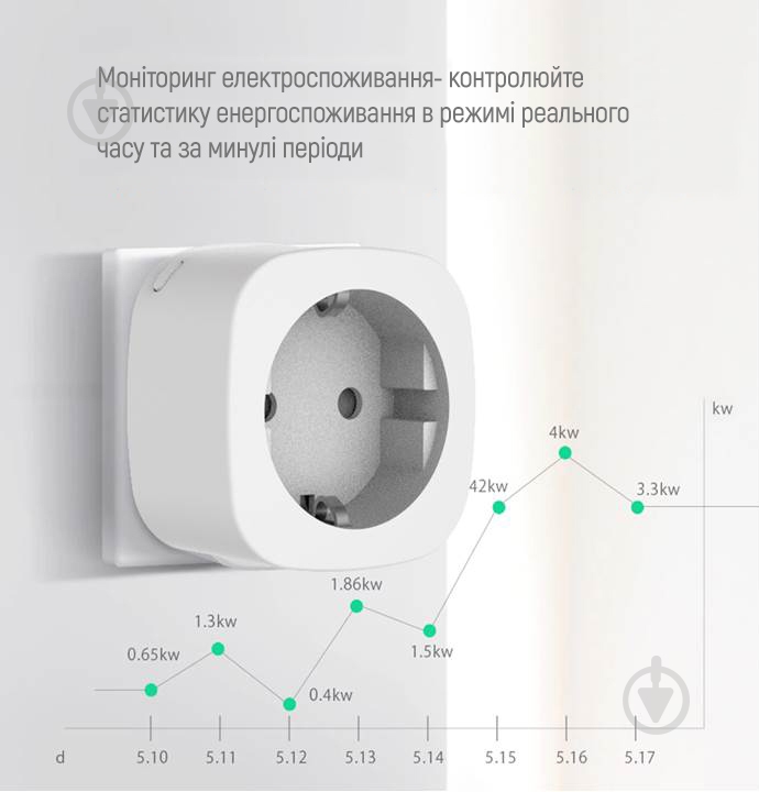 Wi-Fi-розетка ColorWay 16A/3840W - фото 5