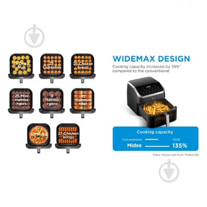 Мультипіч Midea MF-CY85WK2 - фото 5 Мультипіч Midea MF-CY85WK2 - фото 5