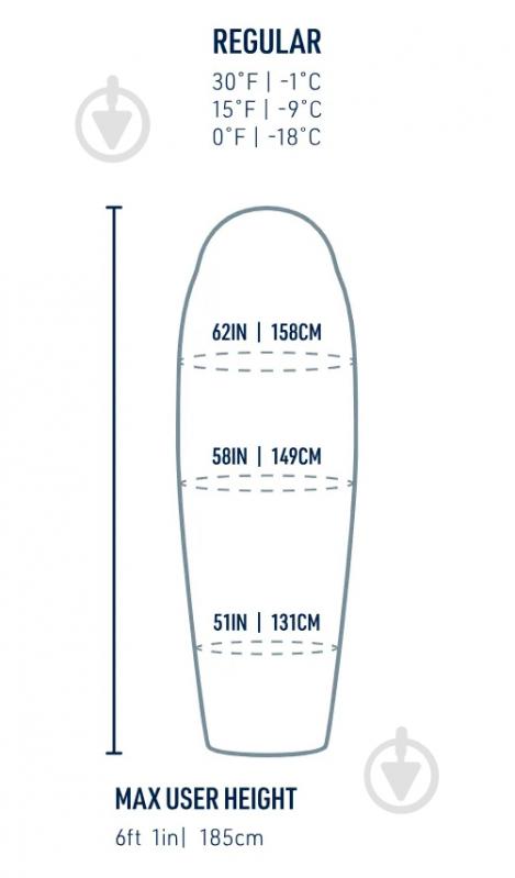Спальний мішок Sea To Summit ASL041172-050201 TREK -1C/30F DOWN Regular - фото 16