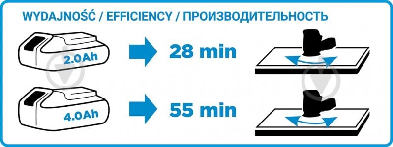Эксцентриковая шлифмашина GRAPHITE 58g014 - фото 10